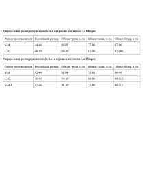 Трусы La Blinque LB15502